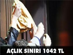 Açlık sınırı 1042 TL 